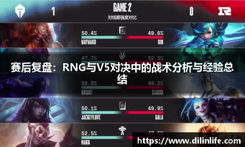 赛后复盘：RNG与V5对决中的战术分析与经验总结